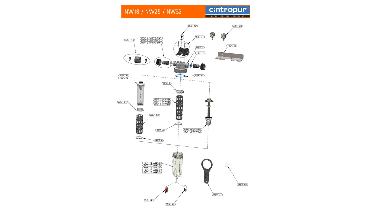 Корпус мешочного фильтра Cintropur NW 25