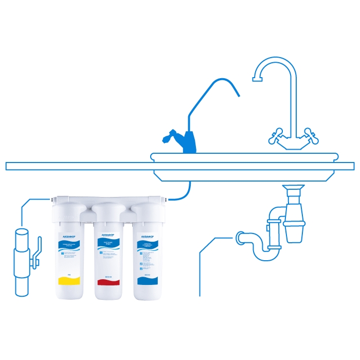 Фильтр под мойку Аквафор Трио Норма умягчающий