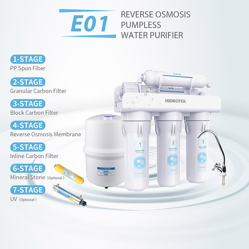 Система обратного осмоса Hidrotek RO-50G-E01C  5-ступ.
