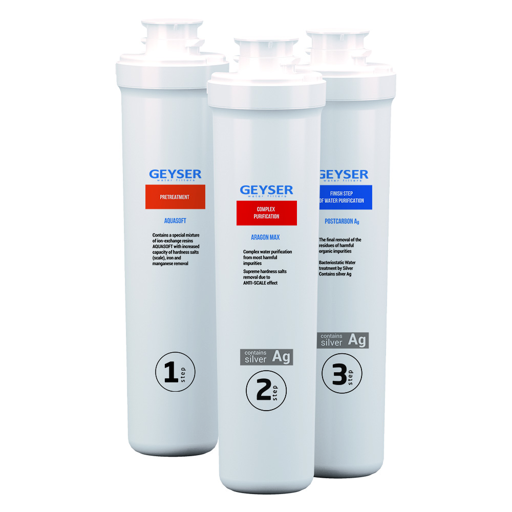 Комплект сменных картриджей Гейзер Смарт Макс