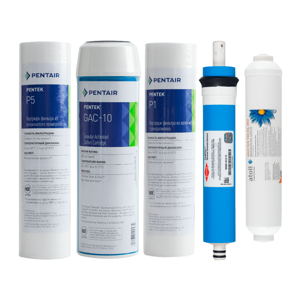 Комплект сменных картриджей Atoll 103m STS