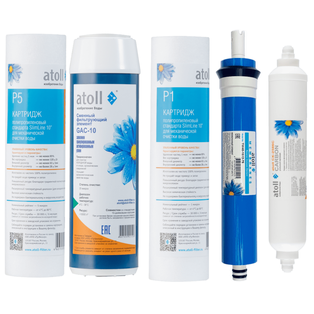 Комплект сменных картриджей Atoll 103m STDA
