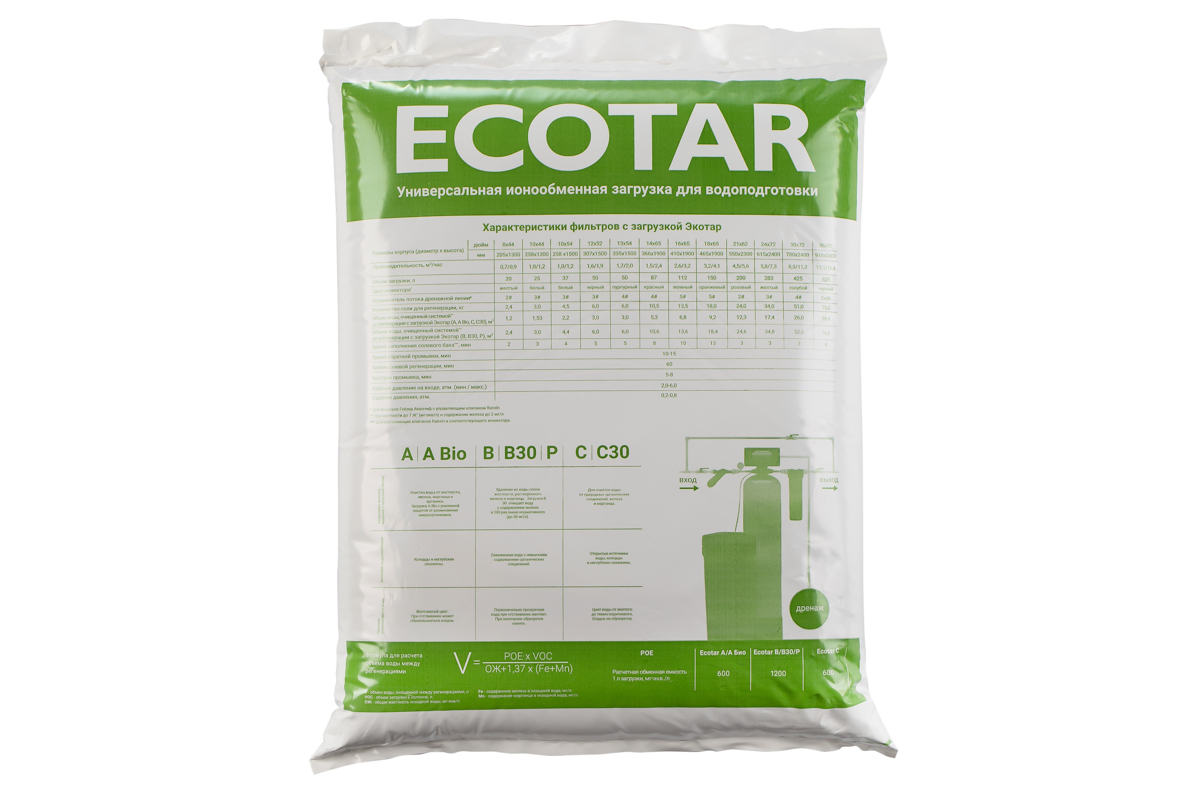 Загрузка Гейзер ЭКОТАР В 25л