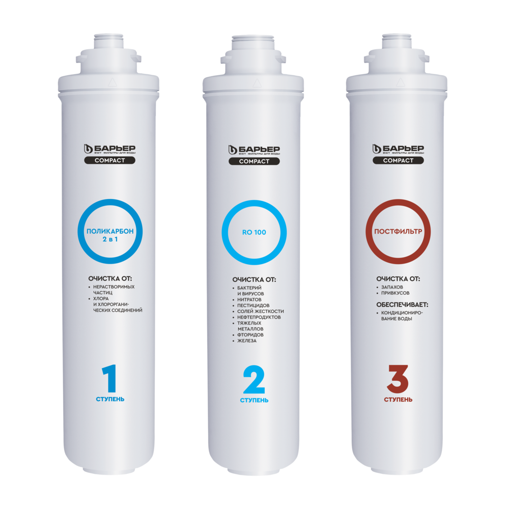Комплект фильтроэлементов Барьер Compact OSMO 100