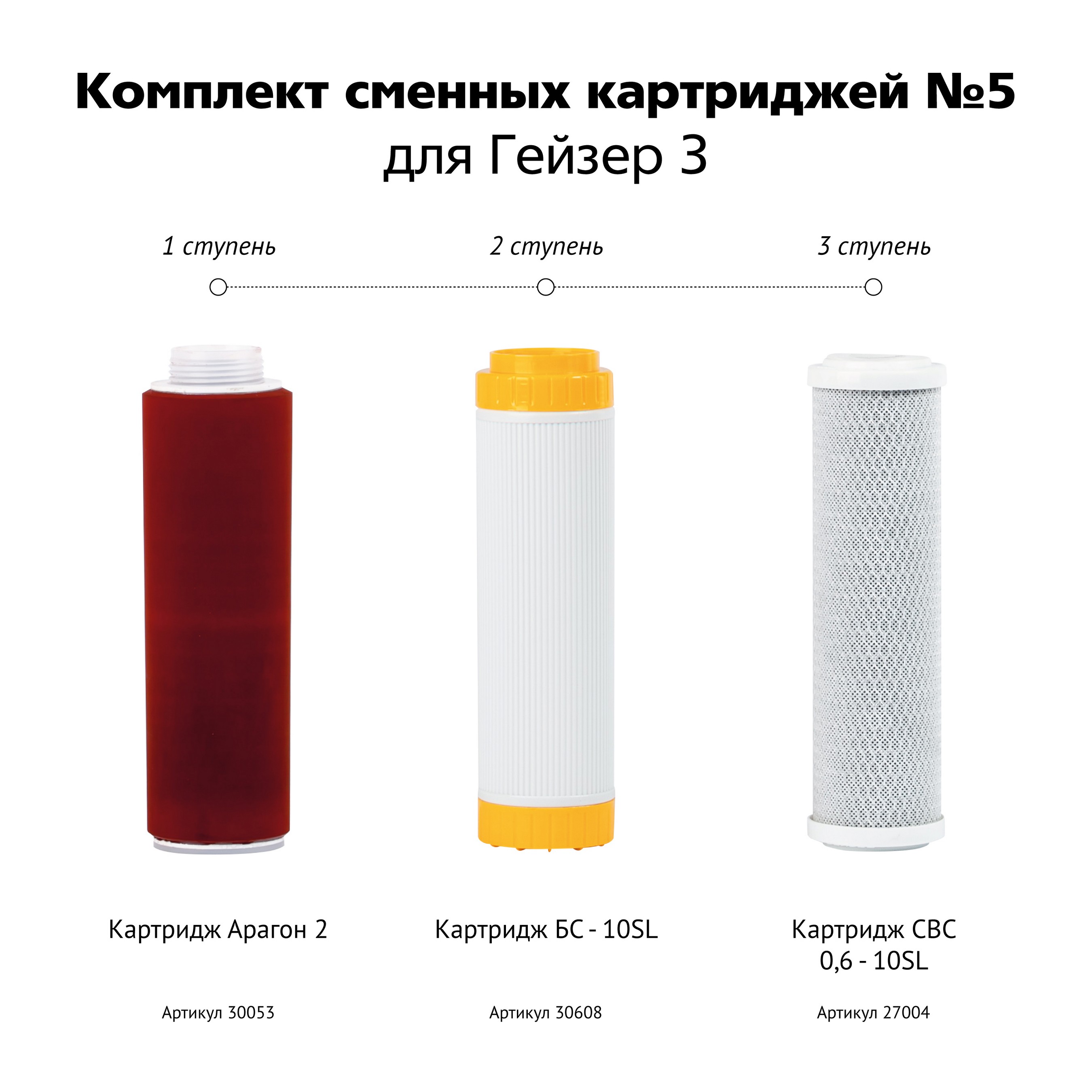 Комплект сменных картриджей Гейзер №5