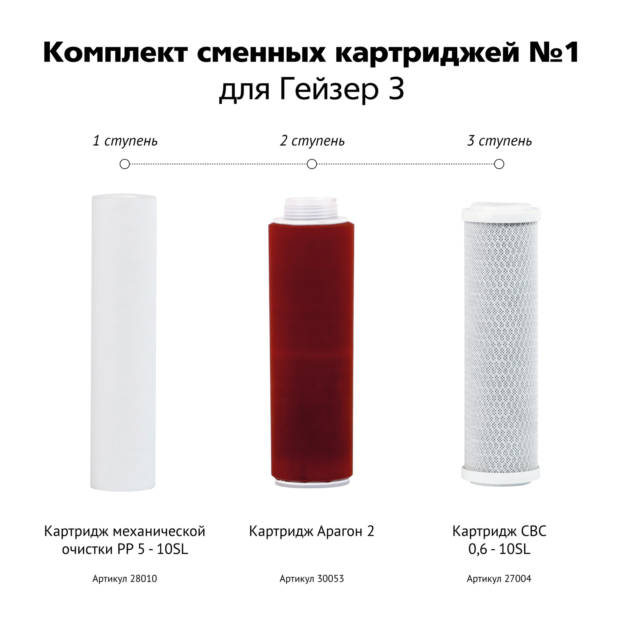 Комплект сменных картриджей Гейзер №1