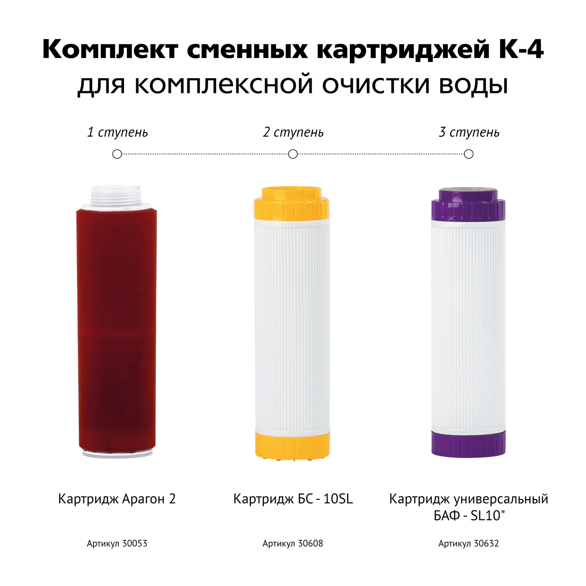 Комплект сменных картриджей  Гейзер К-4