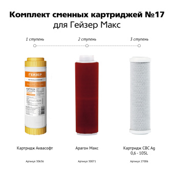 Комплект картриджей Гейзер №17